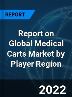 Report on Global Medical Carts Market by Player Region