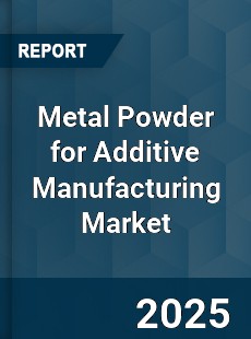 Report on Global Metal Powder for Additive Manufacturing