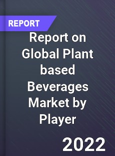 Global Plant based Beverages Market