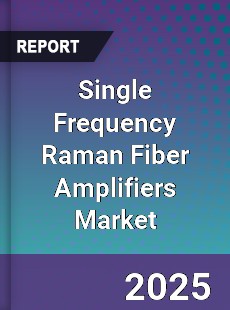 Single Frequency Raman Fiber Amplifiers Market