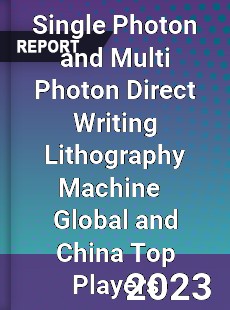Single Photon and Multi Photon Direct Writing Lithography Machine Global and China Top Players Market