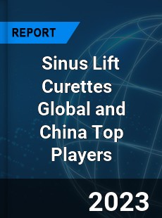 Sinus Lift Curettes Global and China Top Players Market