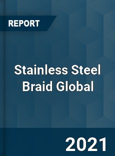 Stainless Steel Braid Market