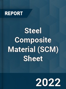Steel Composite Material Sheet Market