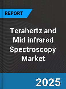 Terahertz and Mid infrared Spectroscopy Market