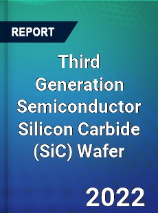 Third Generation Semiconductor Silicon Carbide Wafer Market