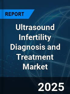 Ultrasound Infertility Diagnosis and Treatment Global and China Top Players Market