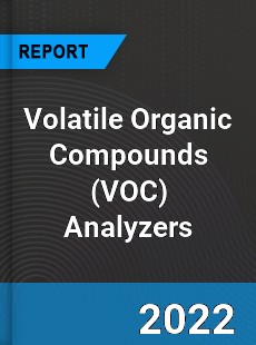 Volatile Organic Compounds Analyzers Market