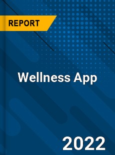 Wellness App Market
