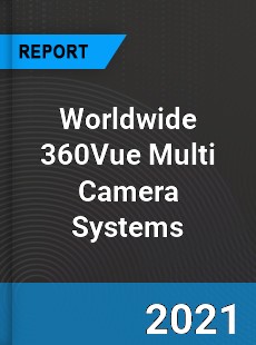 360Vue Multi Camera Systems Market