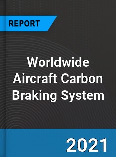 Aircraft Carbon Braking System Market