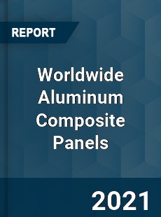 Aluminum Composite Panels Market
