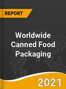 Canned Food Packaging Market