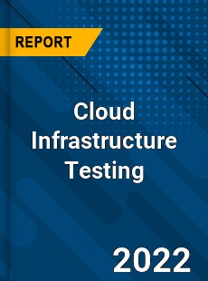 Worldwide Cloud Infrastructure Testing Market