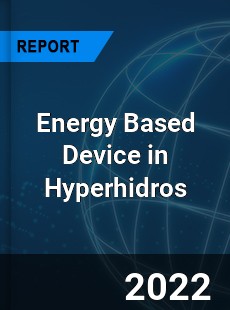 Worldwide Energy Based Device in Hyperhidros Market