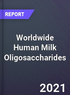 Human Milk Oligosaccharides Market