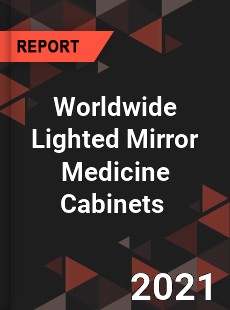 Lighted Mirror Medicine Cabinets Market