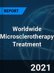Worldwide Microsclerotherapy Treatment Market