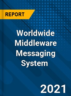 Middleware Messaging System Market