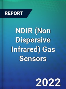 Worldwide NDIR Gas Sensors Market