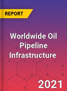 Worldwide Oil Pipeline Infrastructure Market