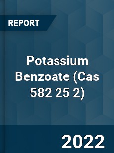 Worldwide Potassium Benzoate Market