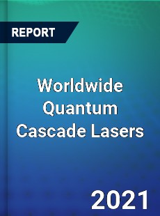 Quantum Cascade Lasers Market